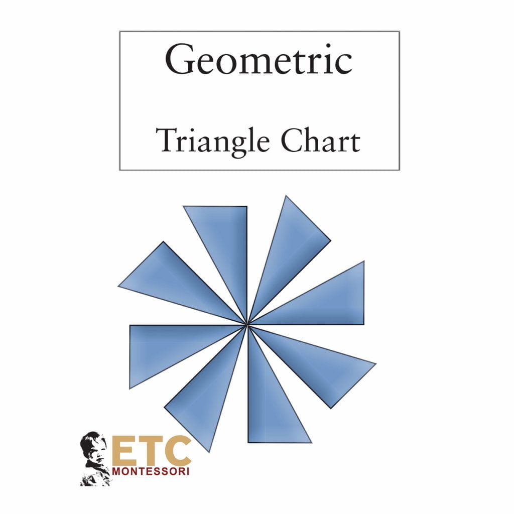 1st-Level-Geometry-Task-Cards-With-Chart-produs-original-Nienhuis-Montessori-prin-Didactopia-by-Evertoys 1st Level Geometry Task Cards With Chart-produs original Nienhuis Montessori-prin Didactopia by Evertoys