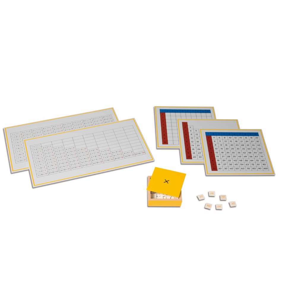 Multiplication Working Charts-produs original Nienhuis Montessori-prin Didactopia by Evertoys