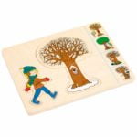 Seasons puzzle in 4 layers-produs original Educo / Jegro -prin Didactopia by Evertoys