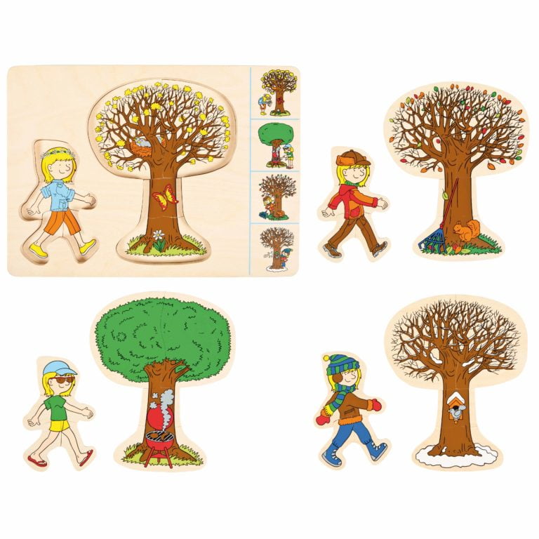 Seasons puzzle in 4 layers-produs original Educo / Jegro -prin Didactopia by Evertoys