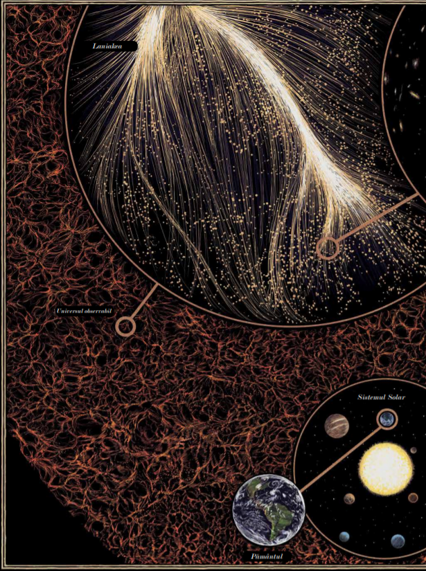 Planetarium - Chris Wormell, Raman Prinja. Humanitas prin Didactopia