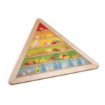 Piramida Nutrițională - Set alimente lemn de jucărie pentru copii - Erzi Germania 2