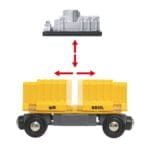 Brio - Tren Marfa Cu 3 Vagoane-Trenulet Lemn original BRIO-BRIO33982