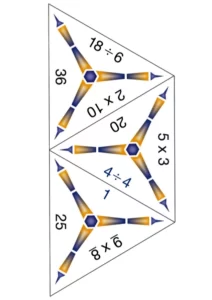 Schubitrix Matematica - Multiplicare - Divizare pana la 100 - original Schubi Westermann prin Didactopia