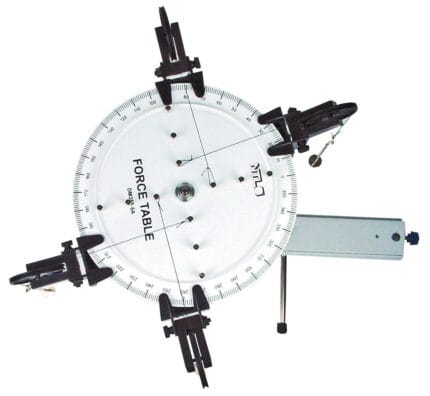 Masa de forte - Miscare rotatie - Kit experimente fizica - NTL