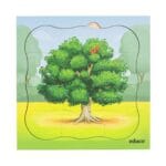 Puzzle educativ multistrat - Stejarul - Seria În pădure - 4 straturi - Puzzle de creștere - Lemn